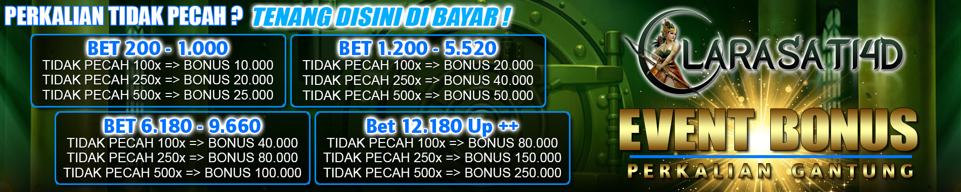 EVENT BONUS PERKALIAN GANTUNG LARASATI4D